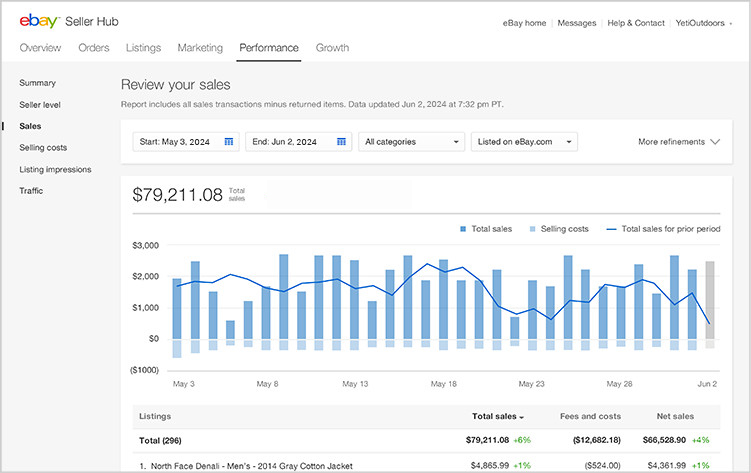 eBay-sales-1